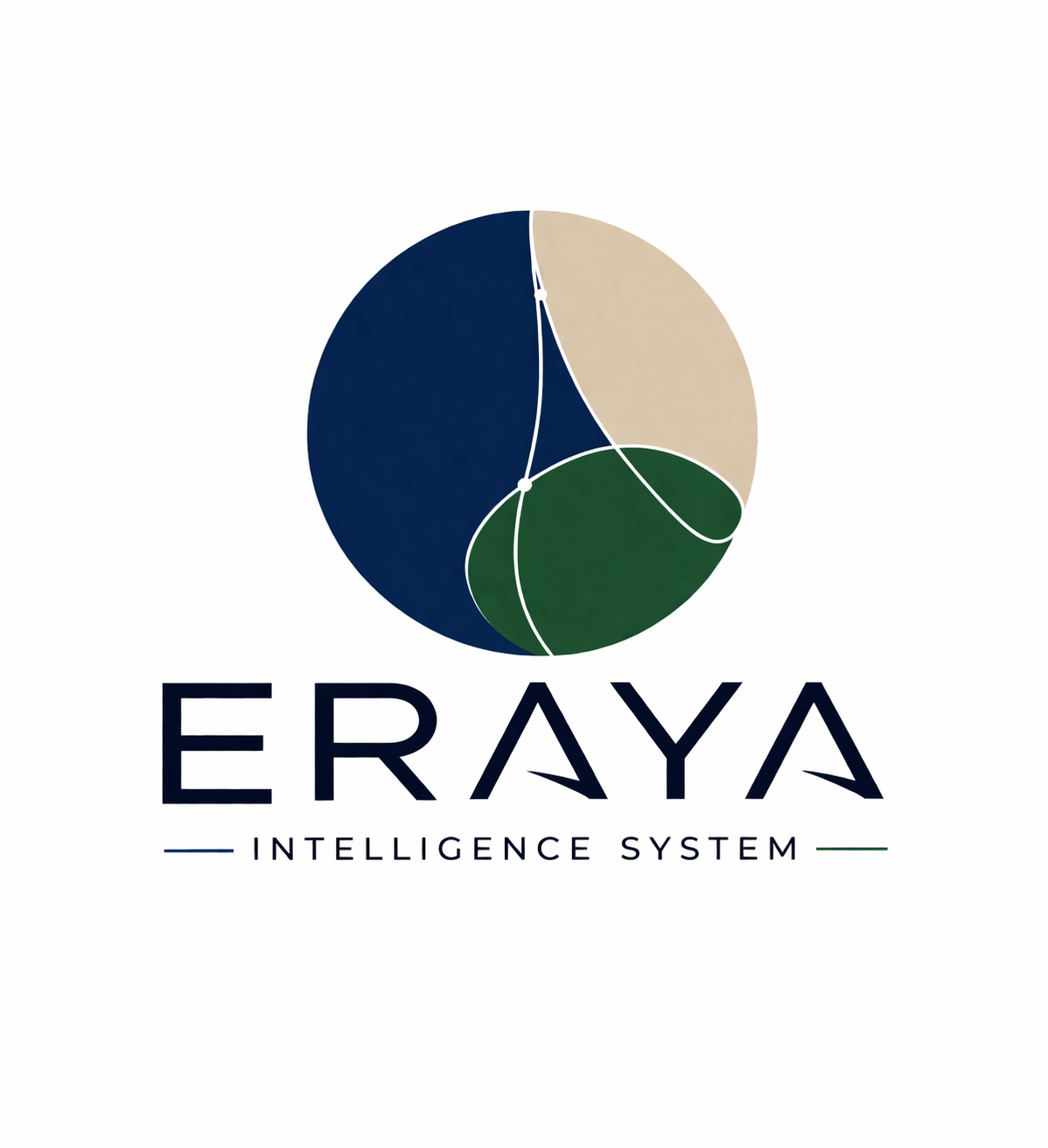 ERAYA Intelligence System